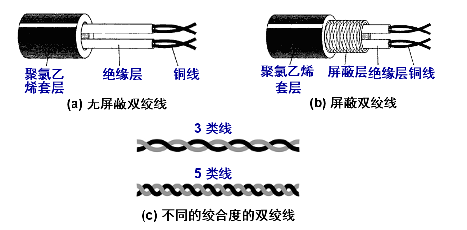 屏幕截图 2022-10-11 191250