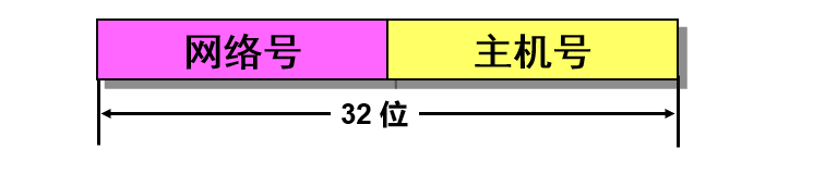 屏幕截图 2022-11-18 154159
