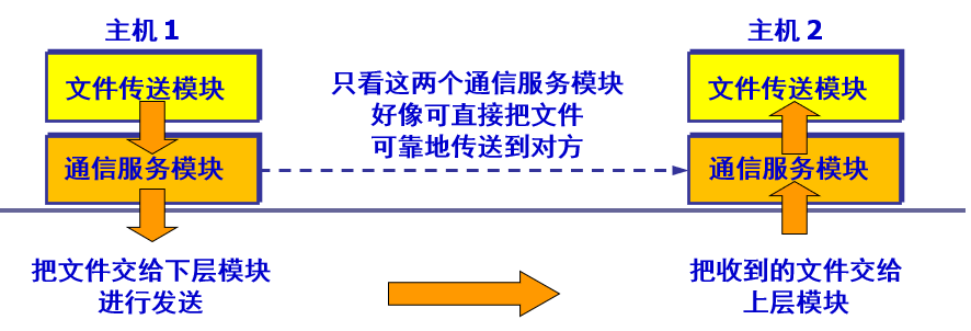 屏幕截图 2022-09-29 111246