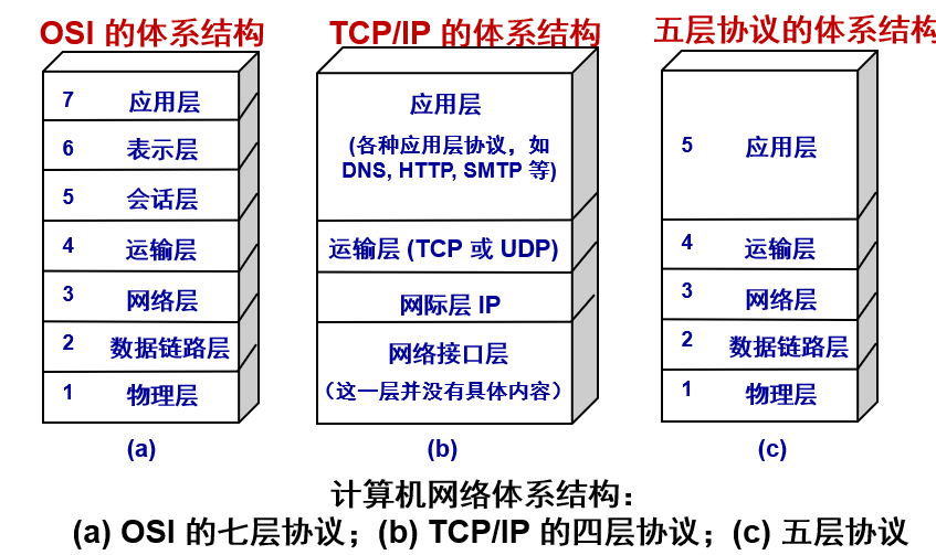屏幕截图 2022-09-29 111643