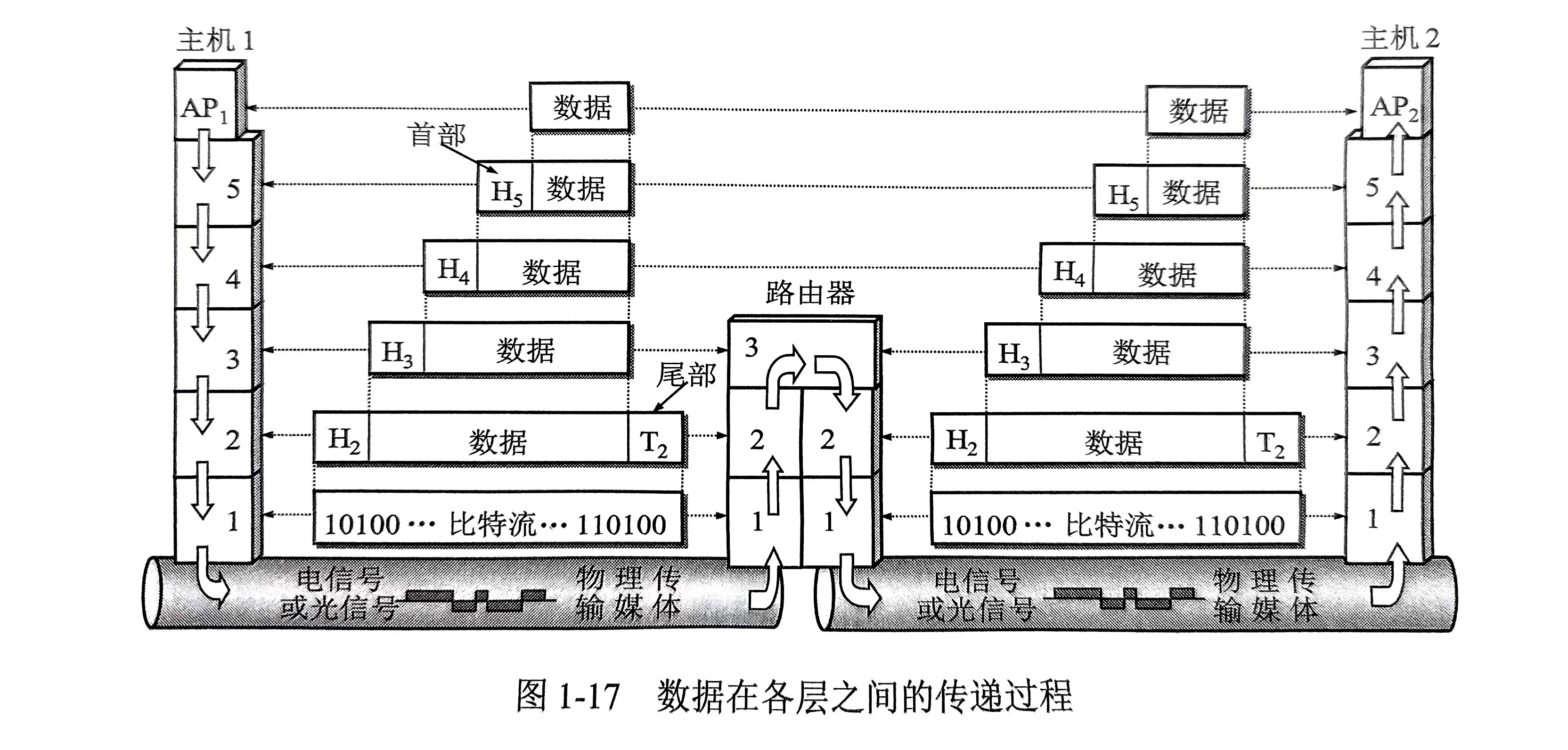 image-20220929172107198