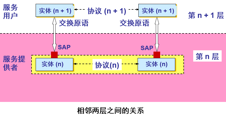 屏幕截图 2022-10-02 092653