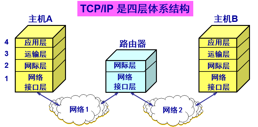屏幕截图 2022-10-04 131627