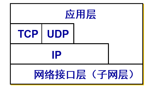 屏幕截图 2022-10-04 131800