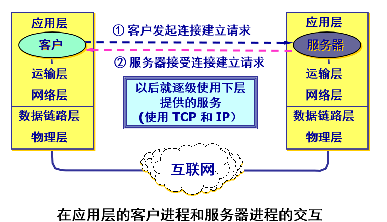屏幕截图 2022-10-04 131834