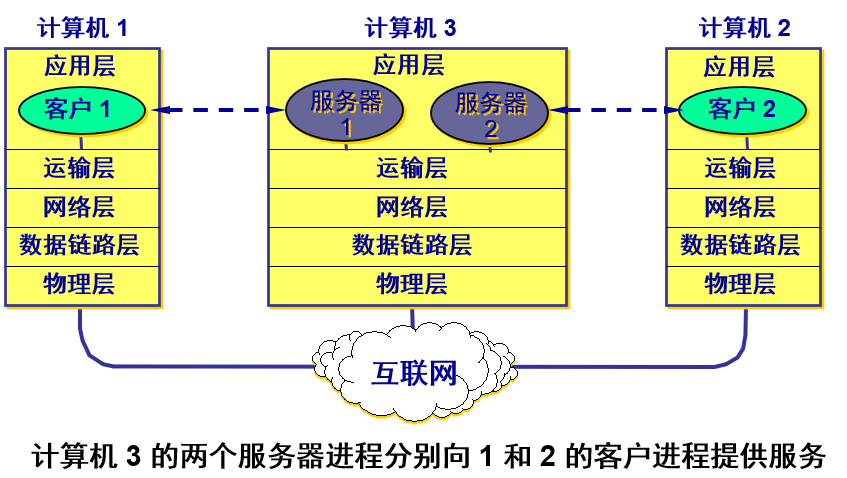 屏幕截图 2022-10-04 131914