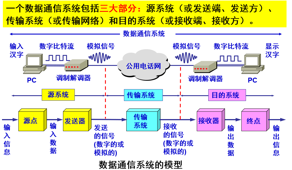 屏幕截图 2022-10-07 165358