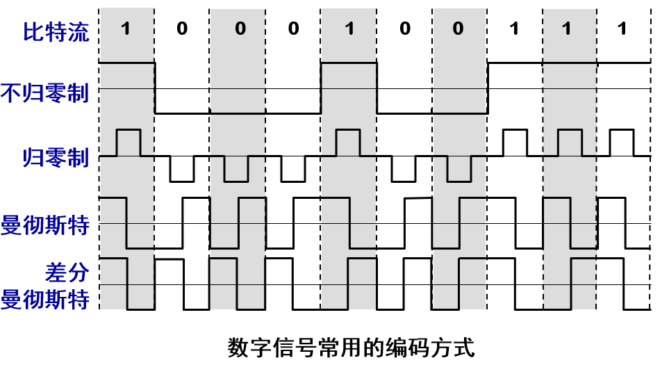 屏幕截图 2022-10-07 165609