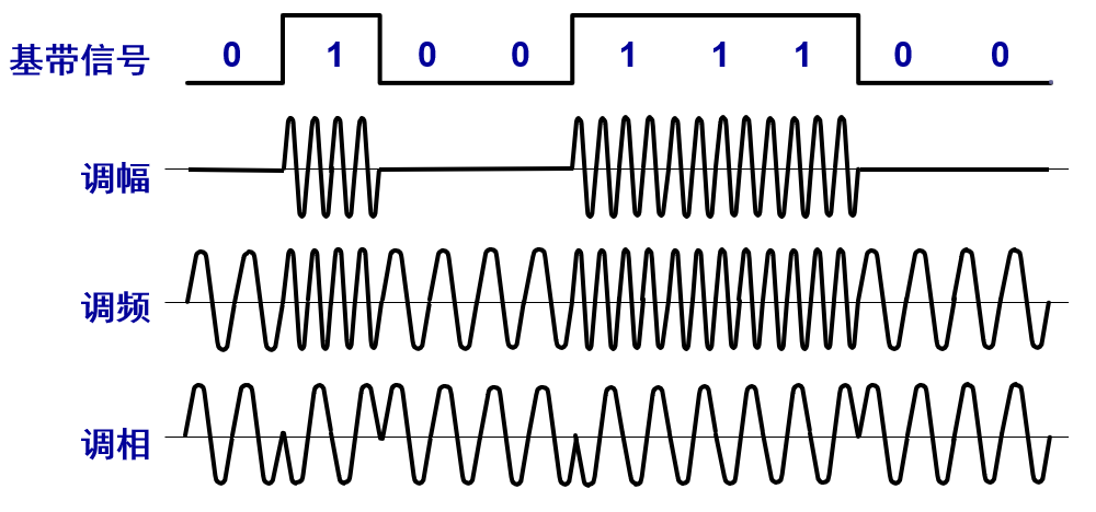 屏幕截图 2022-10-10 164707