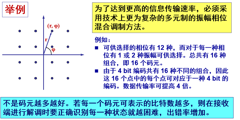 屏幕截图 2022-10-10 165218