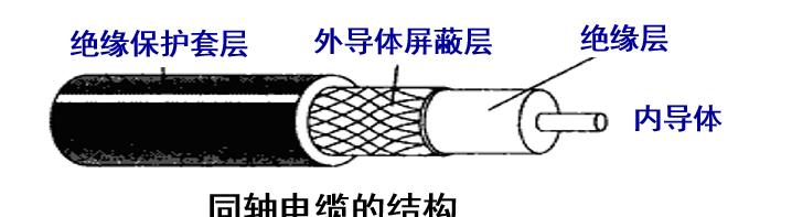 屏幕截图 2022-10-11 191600