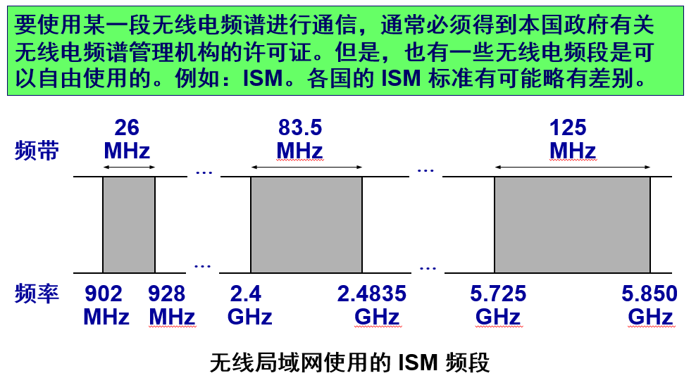屏幕截图 2022-10-11 192027