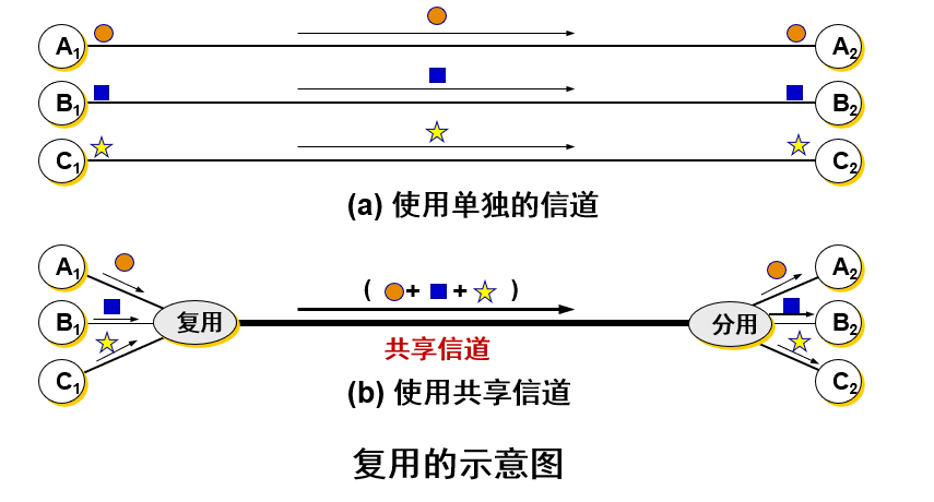 屏幕截图 2022-10-11 192258