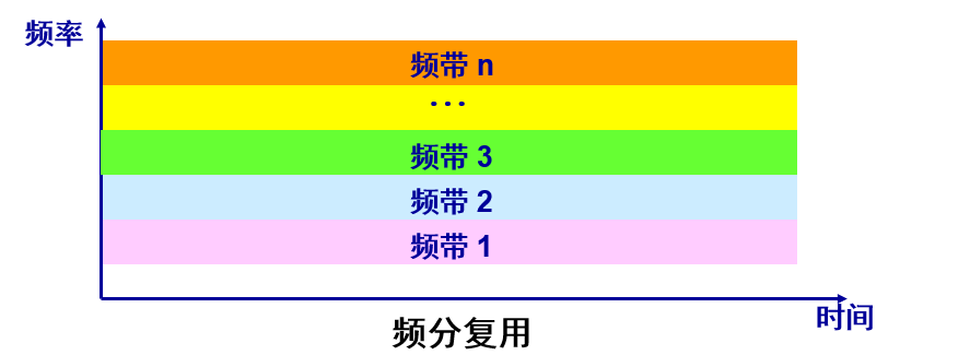屏幕截图 2022-10-11 192437