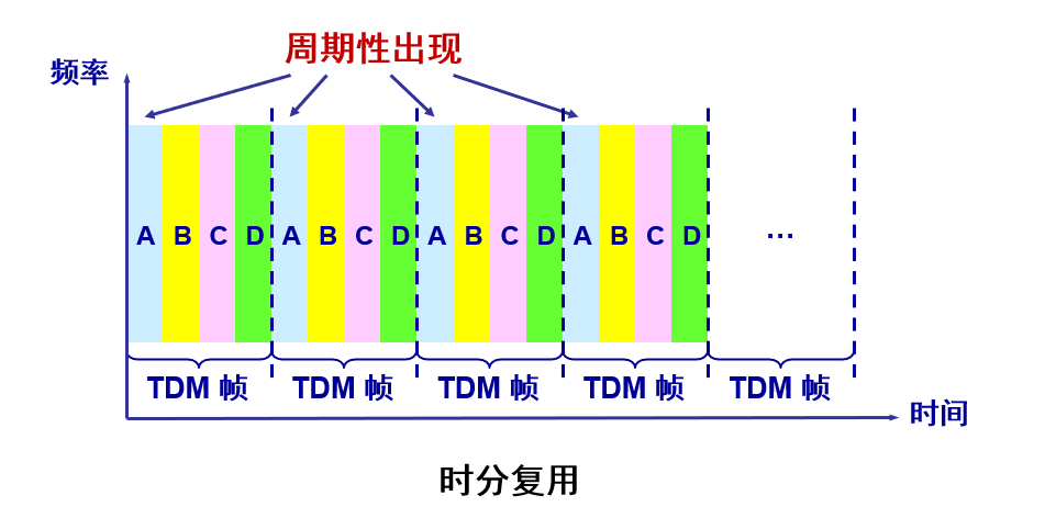屏幕截图 2022-10-11 193106