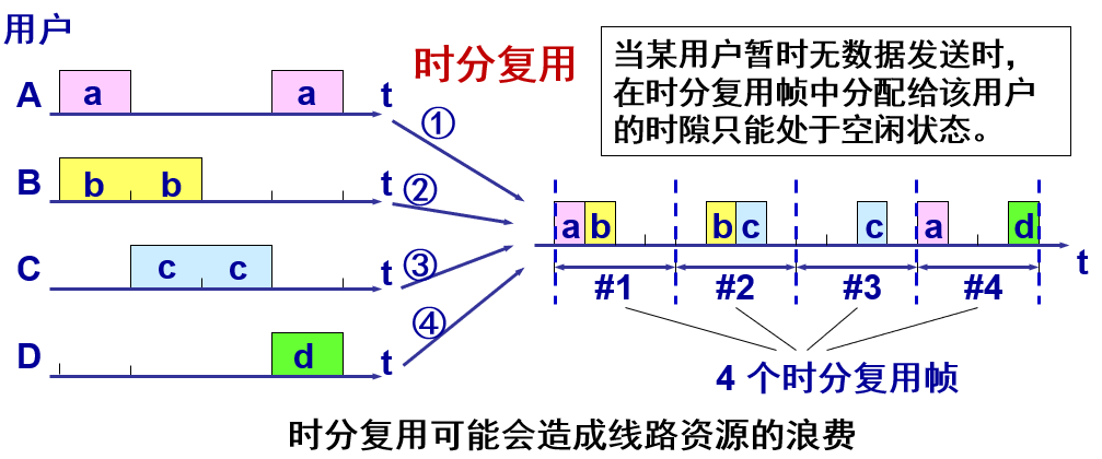 屏幕截图 2022-10-11 193158