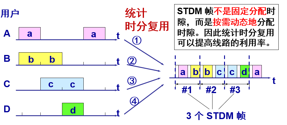 屏幕截图 2022-10-11 193250