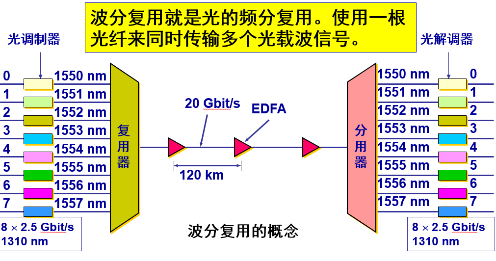 屏幕截图 2022-10-11 193310