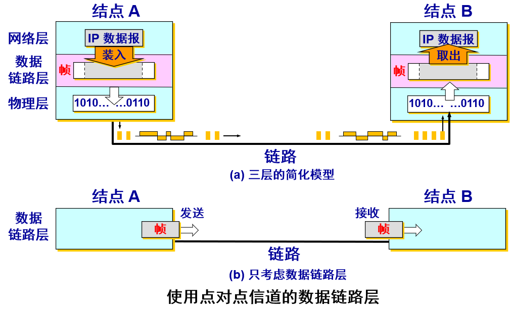 屏幕截图 2022-10-26 162740