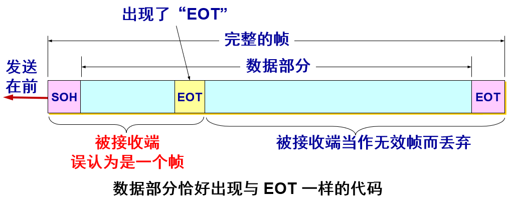 屏幕截图 2022-10-26 163553