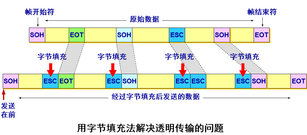 屏幕截图 2022-10-26 163842