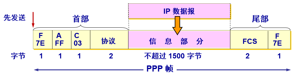 屏幕截图 2022-10-27 114049