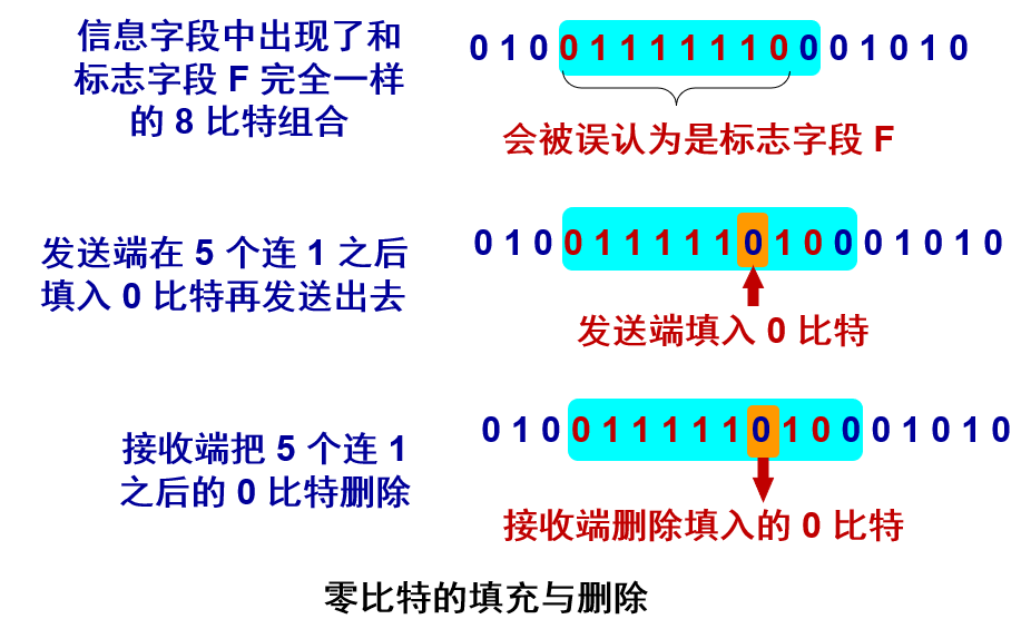 屏幕截图 2022-10-29 114725