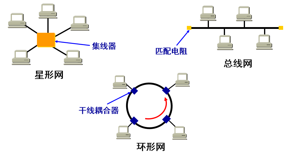 屏幕截图 2022-10-29 115244