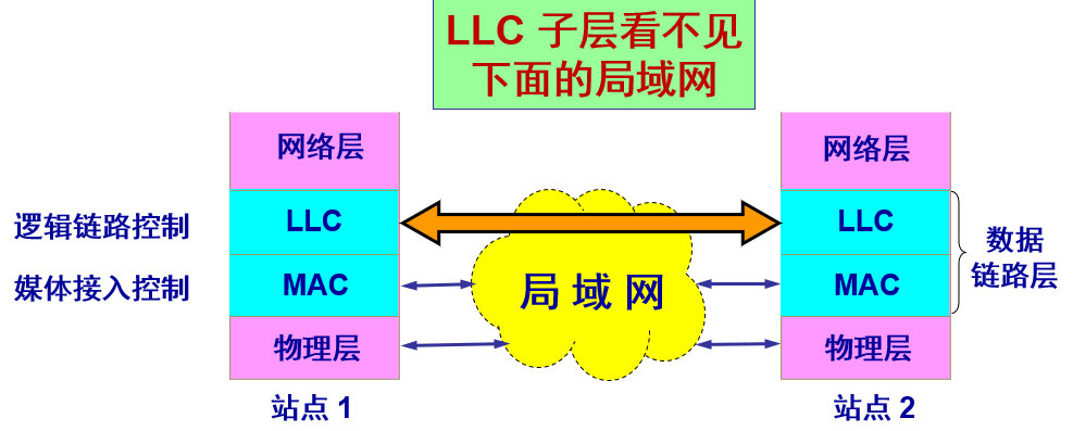 屏幕截图 2022-10-29 115702