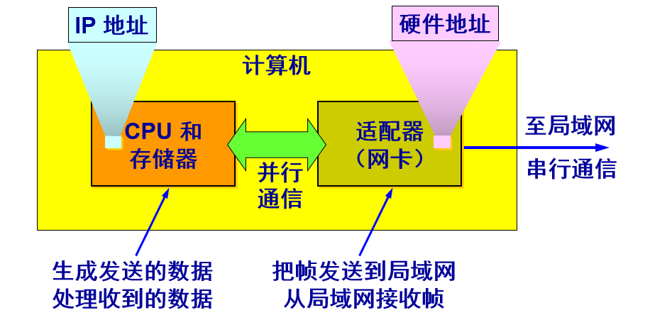 屏幕截图 2022-10-29 120024