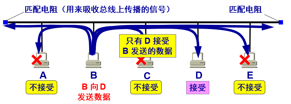 屏幕截图 2022-10-30 111745