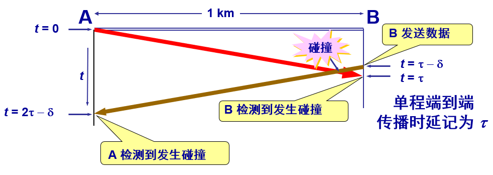 屏幕截图 2022-10-30 113243