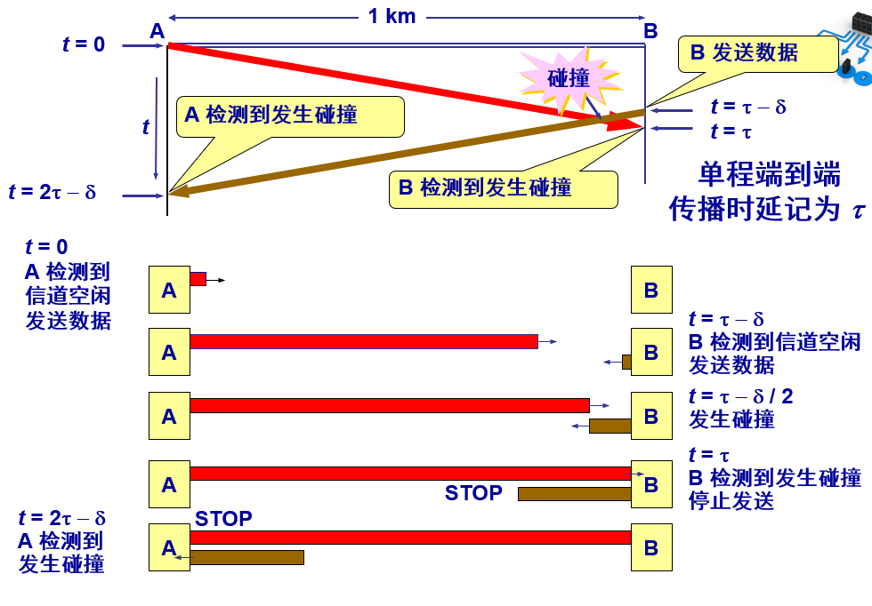 屏幕截图 2022-10-30 113342
