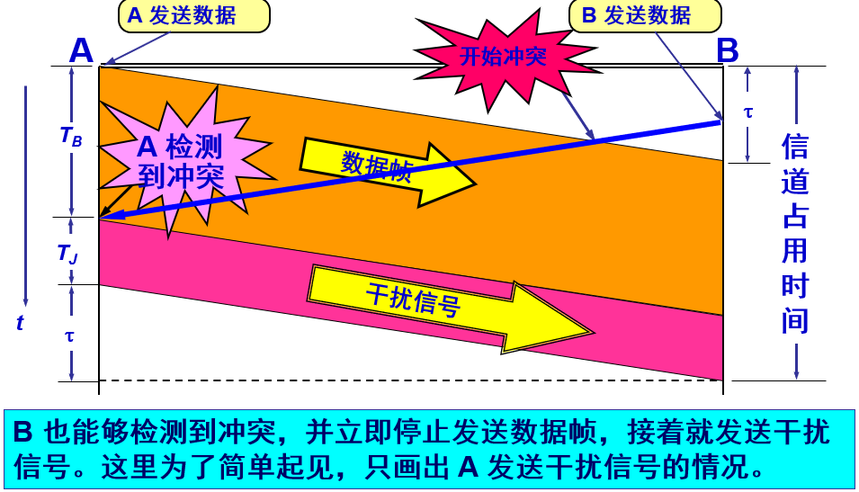 屏幕截图 2022-10-30 114347