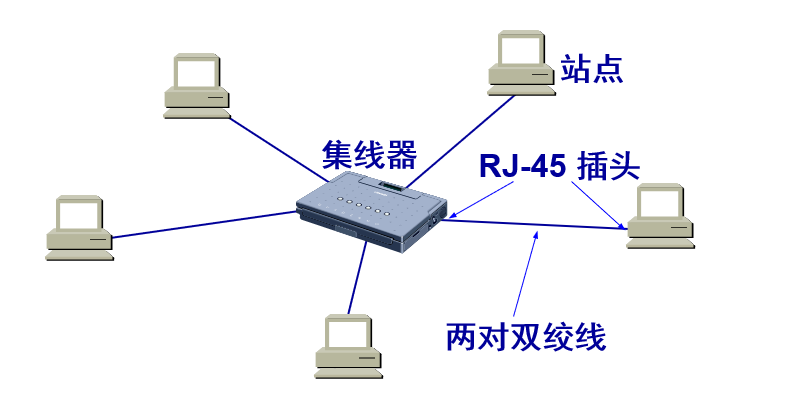 屏幕截图 2022-11-04 133927