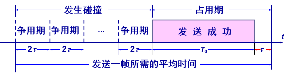 屏幕截图 2022-10-18 104106