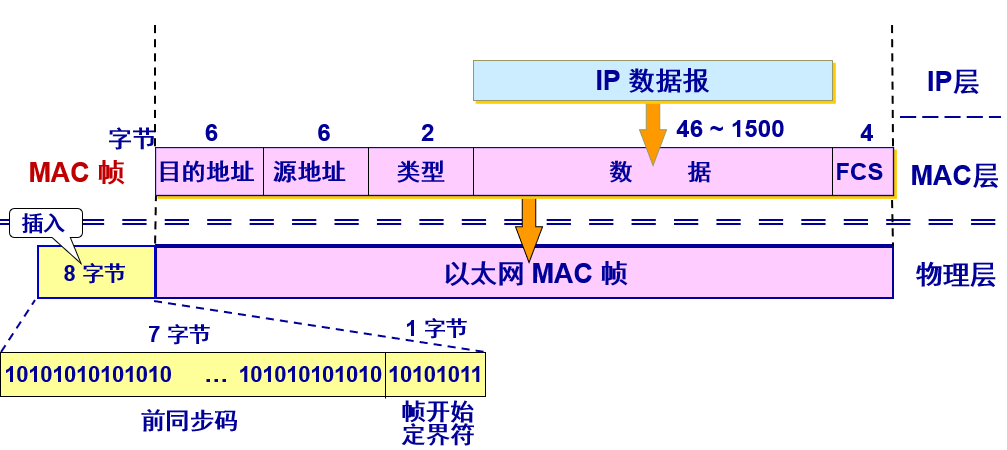 屏幕截图 2022-11-11 112619