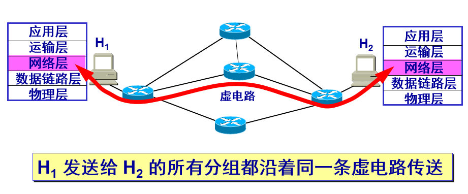 屏幕截图 2022-11-17 105144
