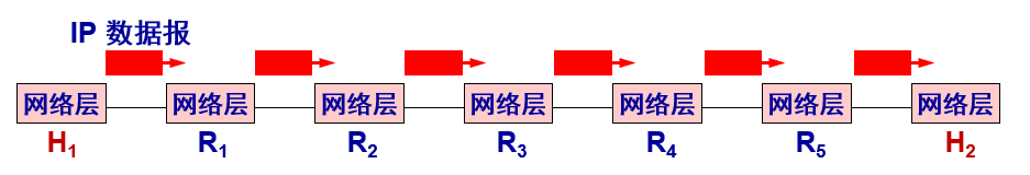 屏幕截图 2022-11-18 145044