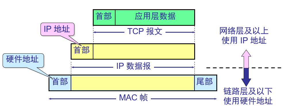 屏幕截图 2022-11-22 140323