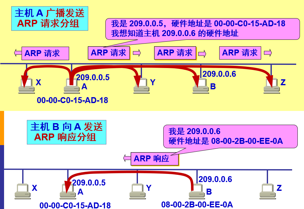 屏幕截图 2022-11-22 142201