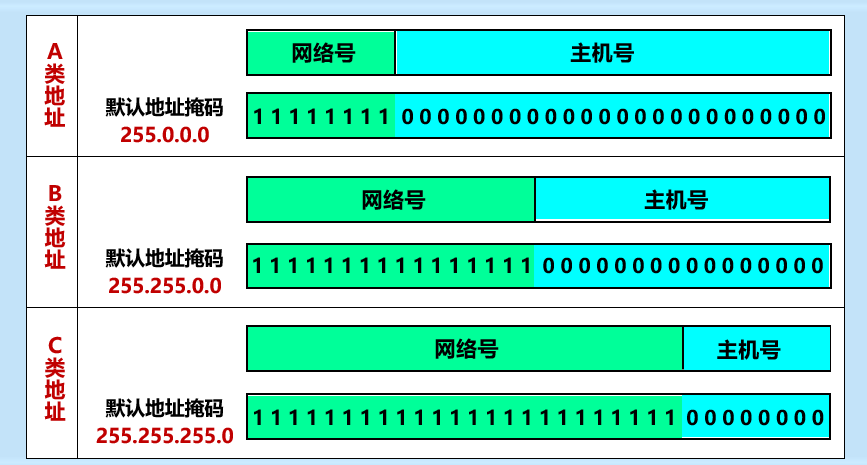 屏幕截图 2022-11-24 105305