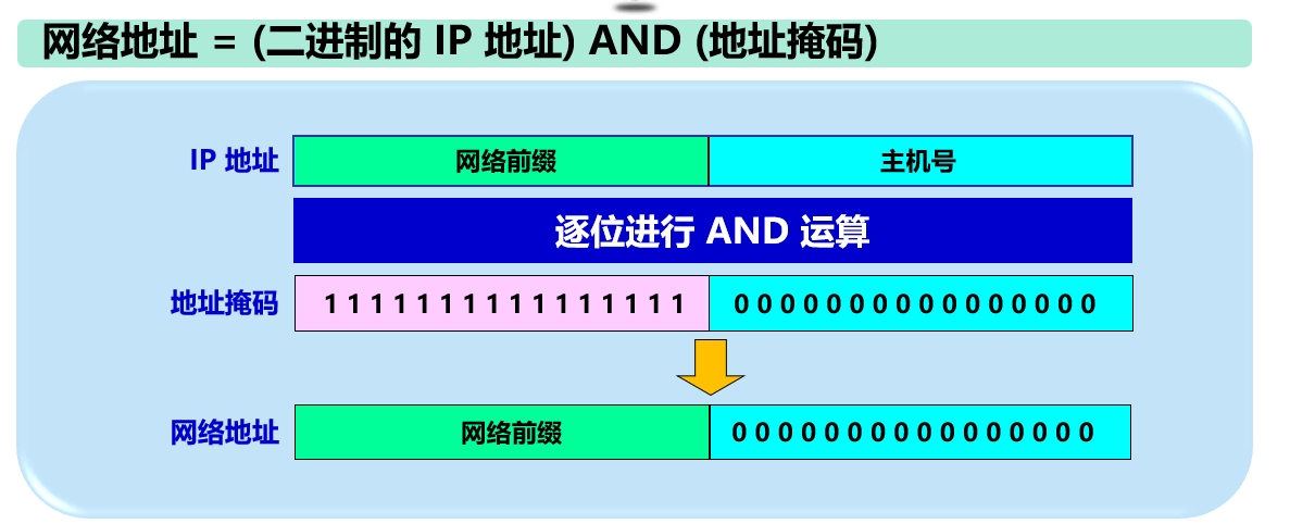 屏幕截图 2022-11-24 105357