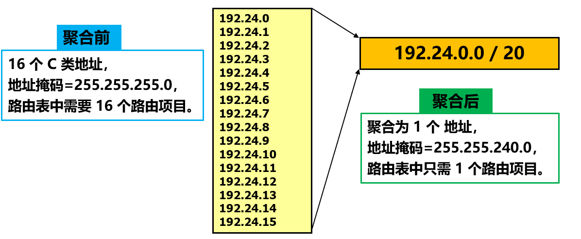 屏幕截图 2022-11-24 110451