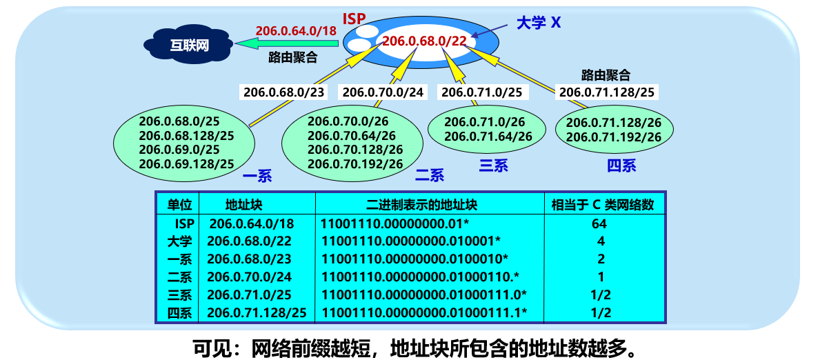 屏幕截图 2022-11-24 111725