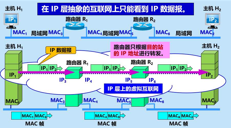 屏幕截图 2022-11-25 141503