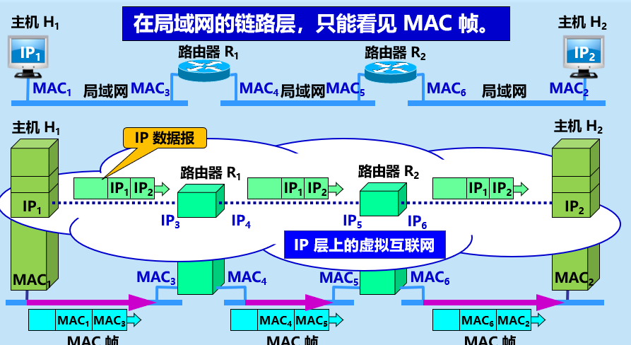 屏幕截图 2022-11-25 141549