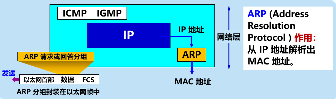 屏幕截图 2022-11-25 142707