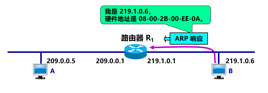 屏幕截图 2022-11-25 144209