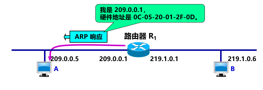 屏幕截图 2022-11-25 144154